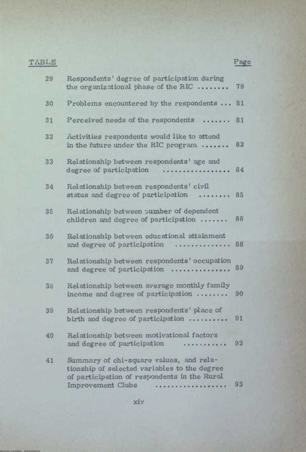 14 
