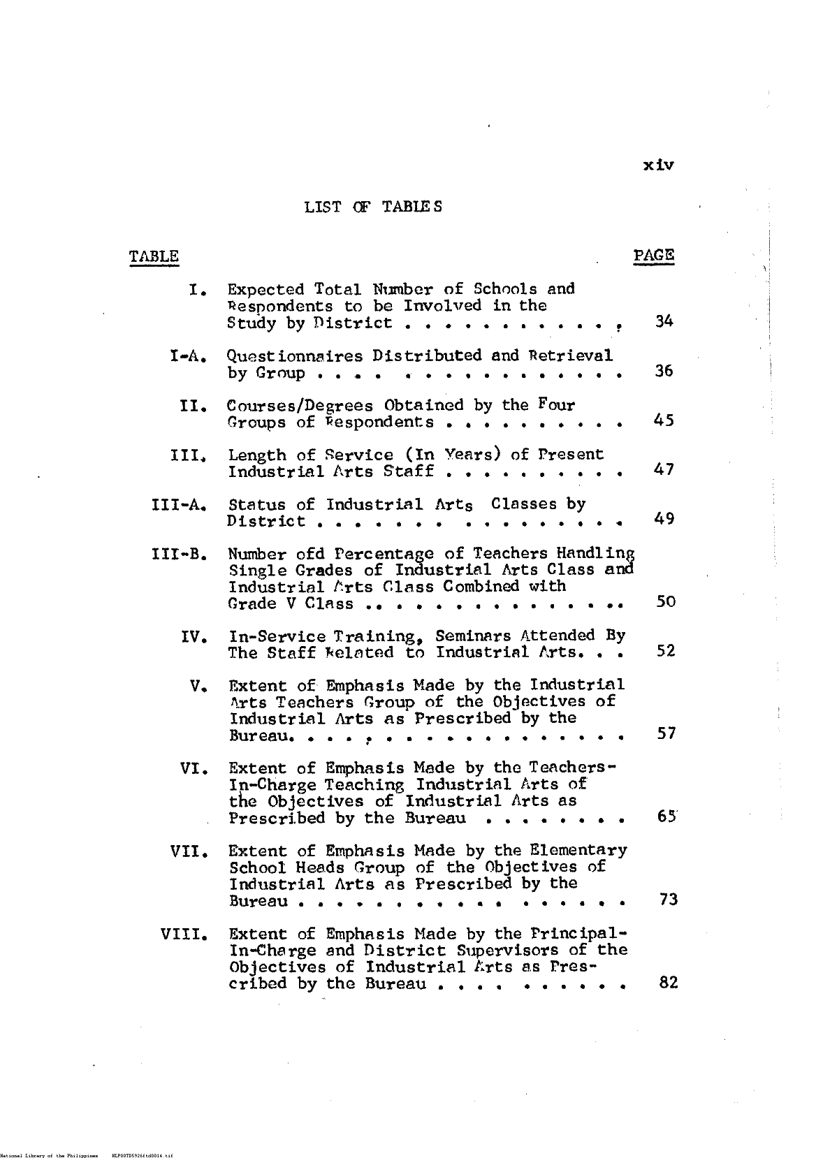 14 
