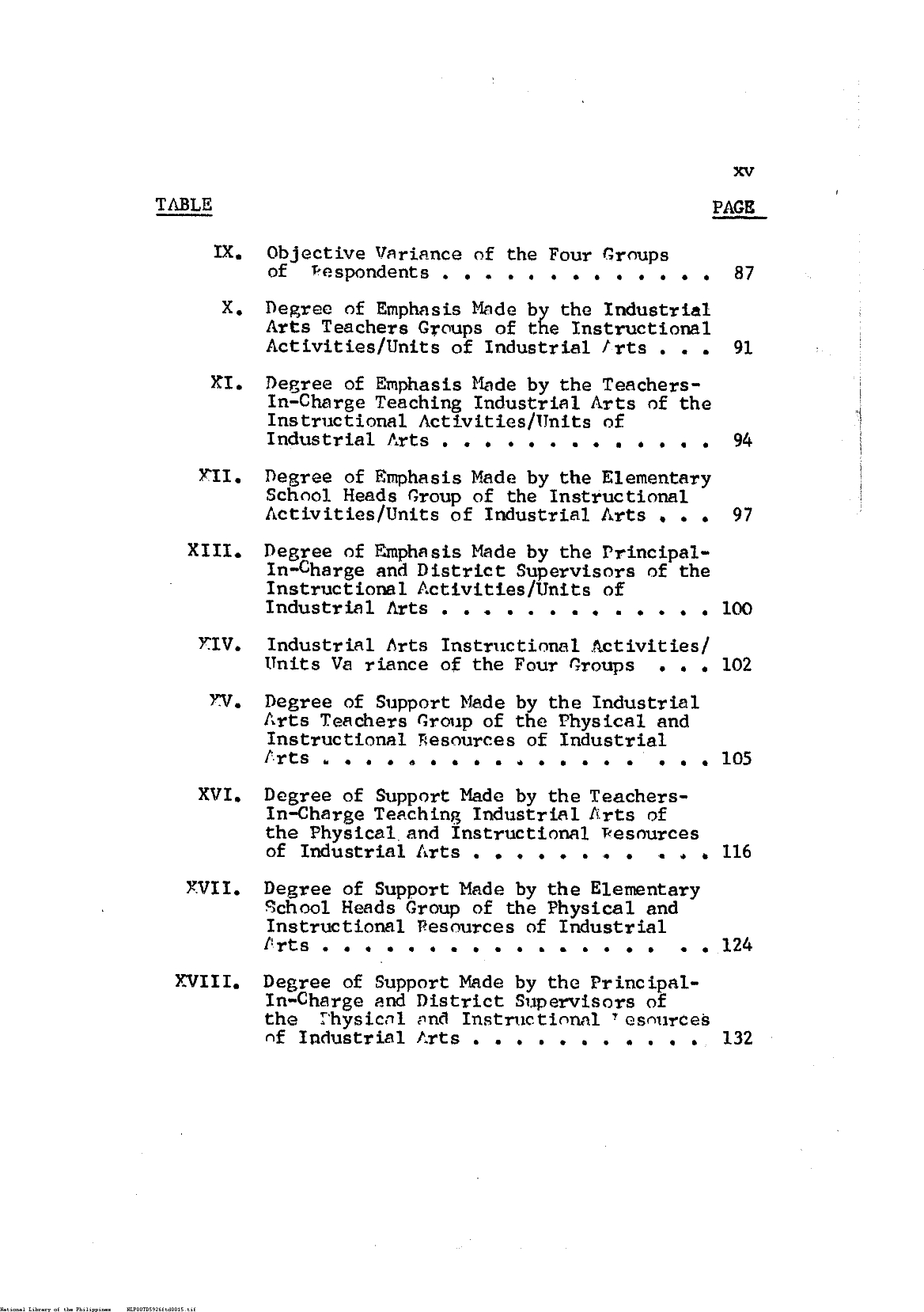 15 
