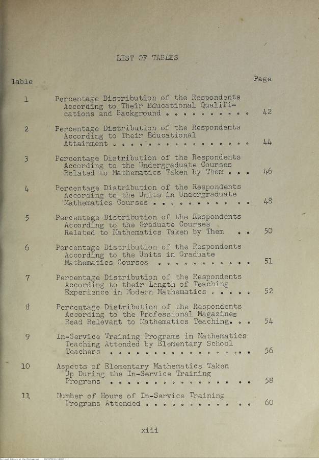 15 
