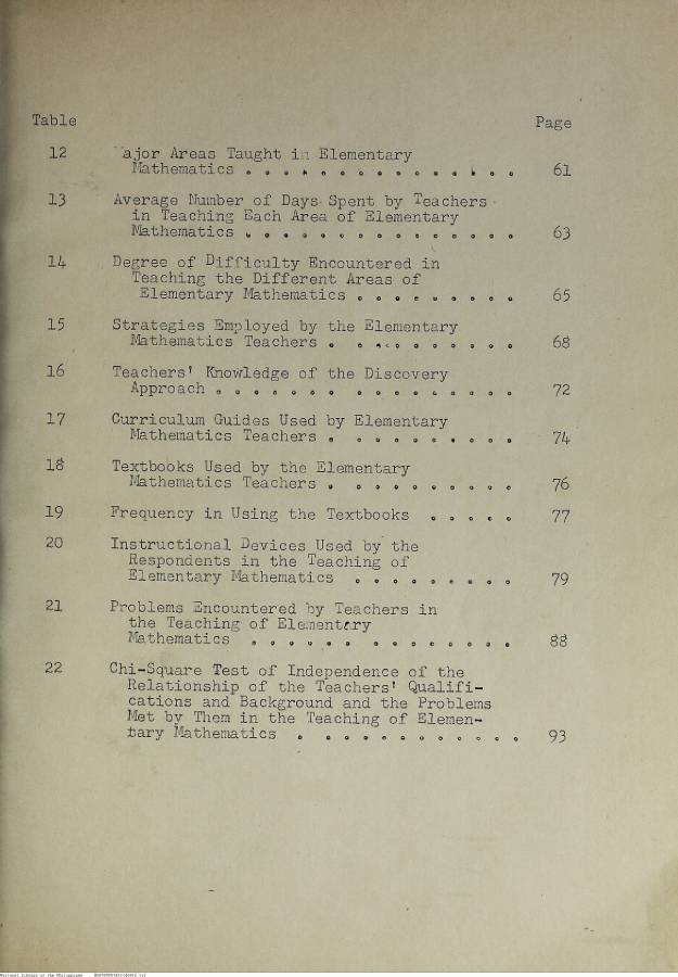 16 
