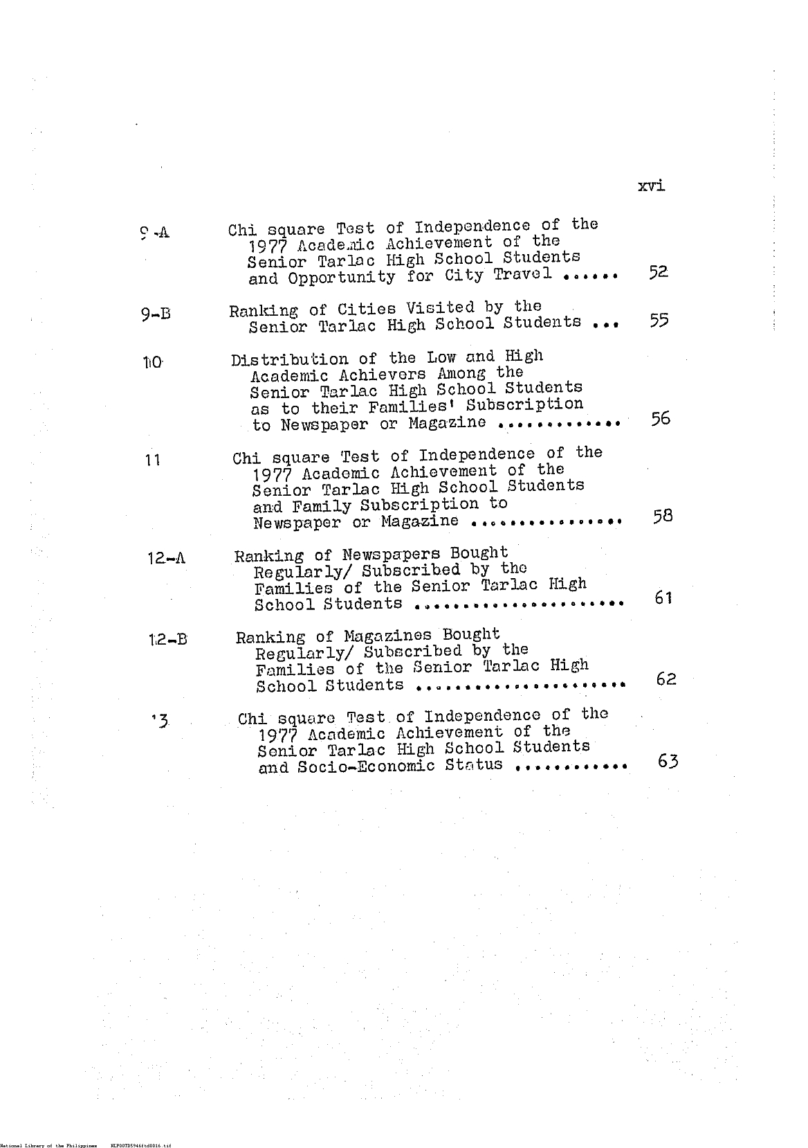 16 
