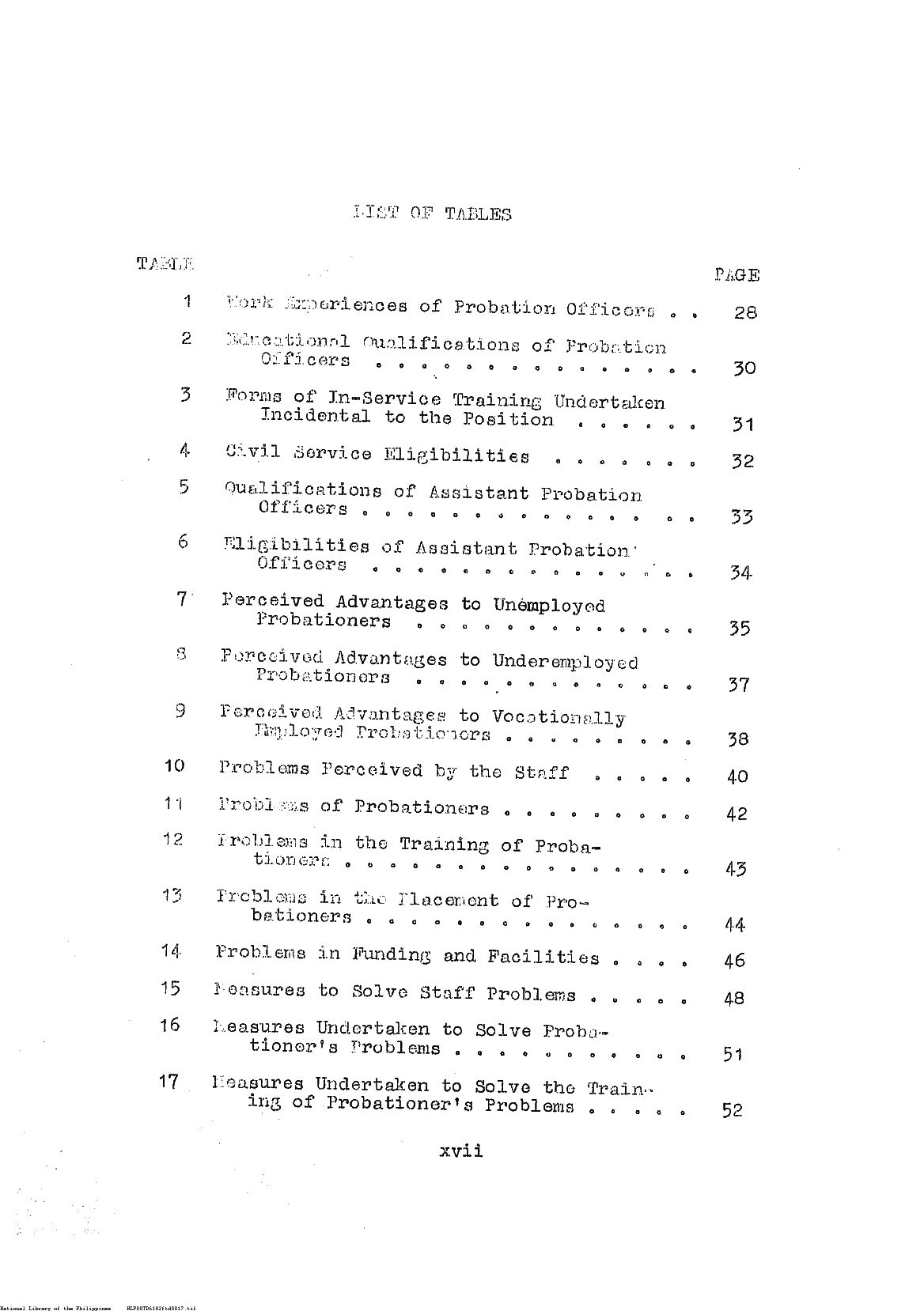 17 
