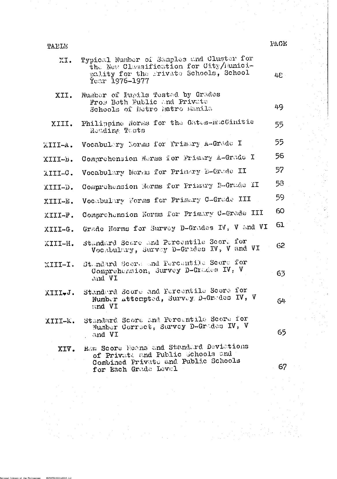 15 
