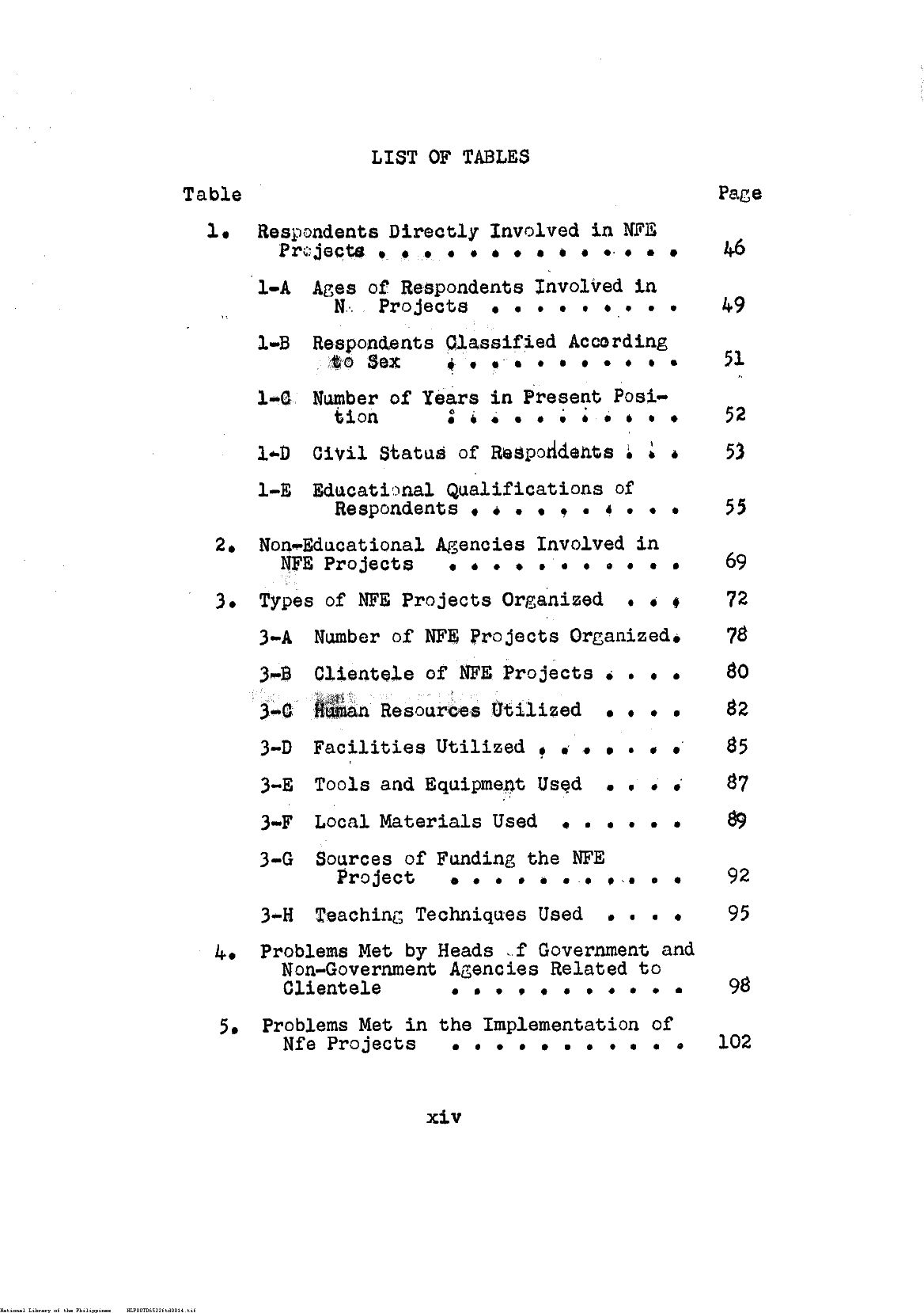 14 
