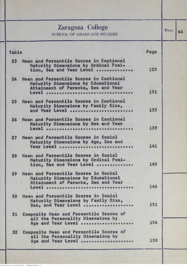 11 

