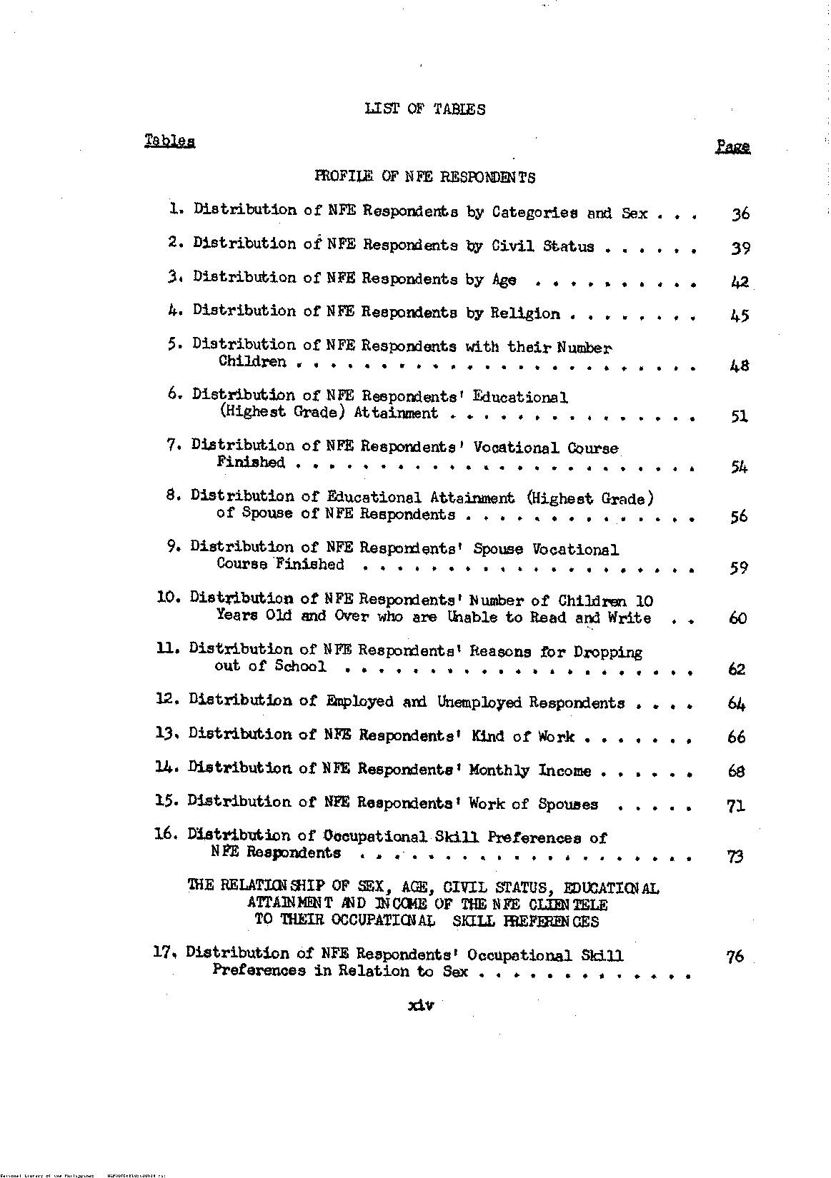 14 
