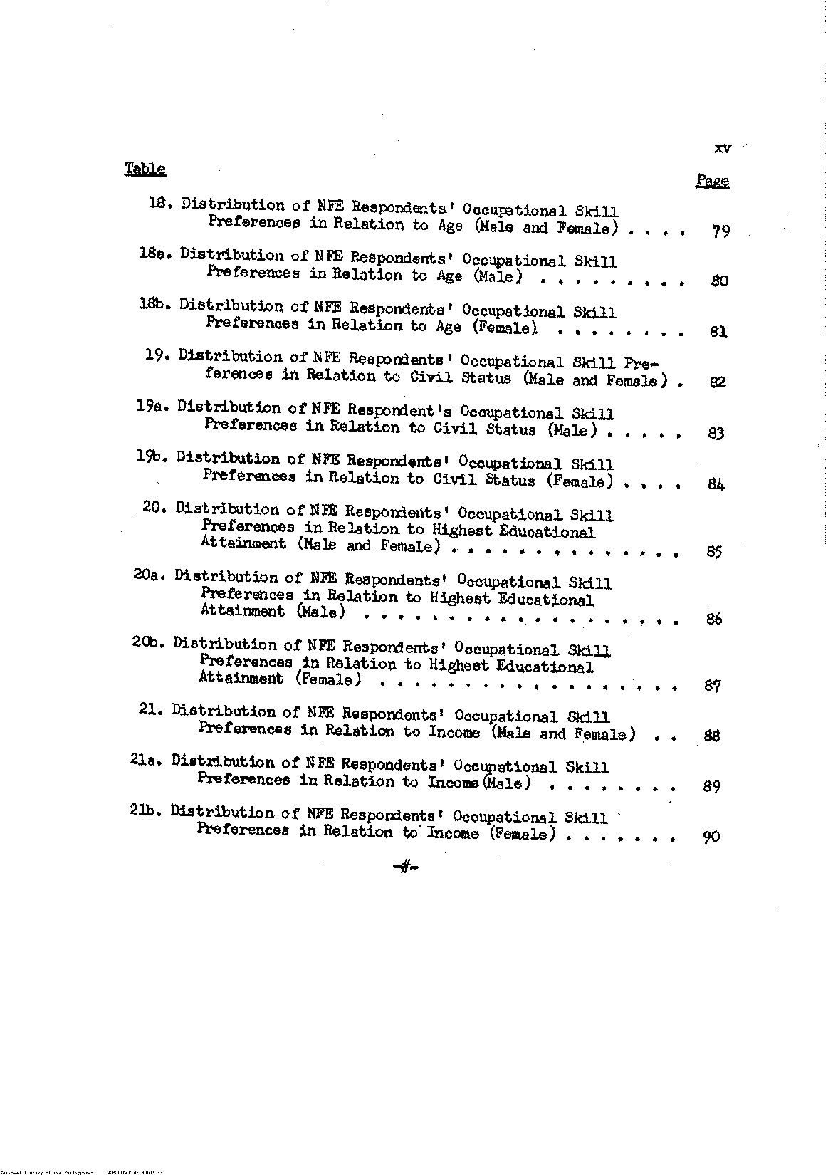 15 
