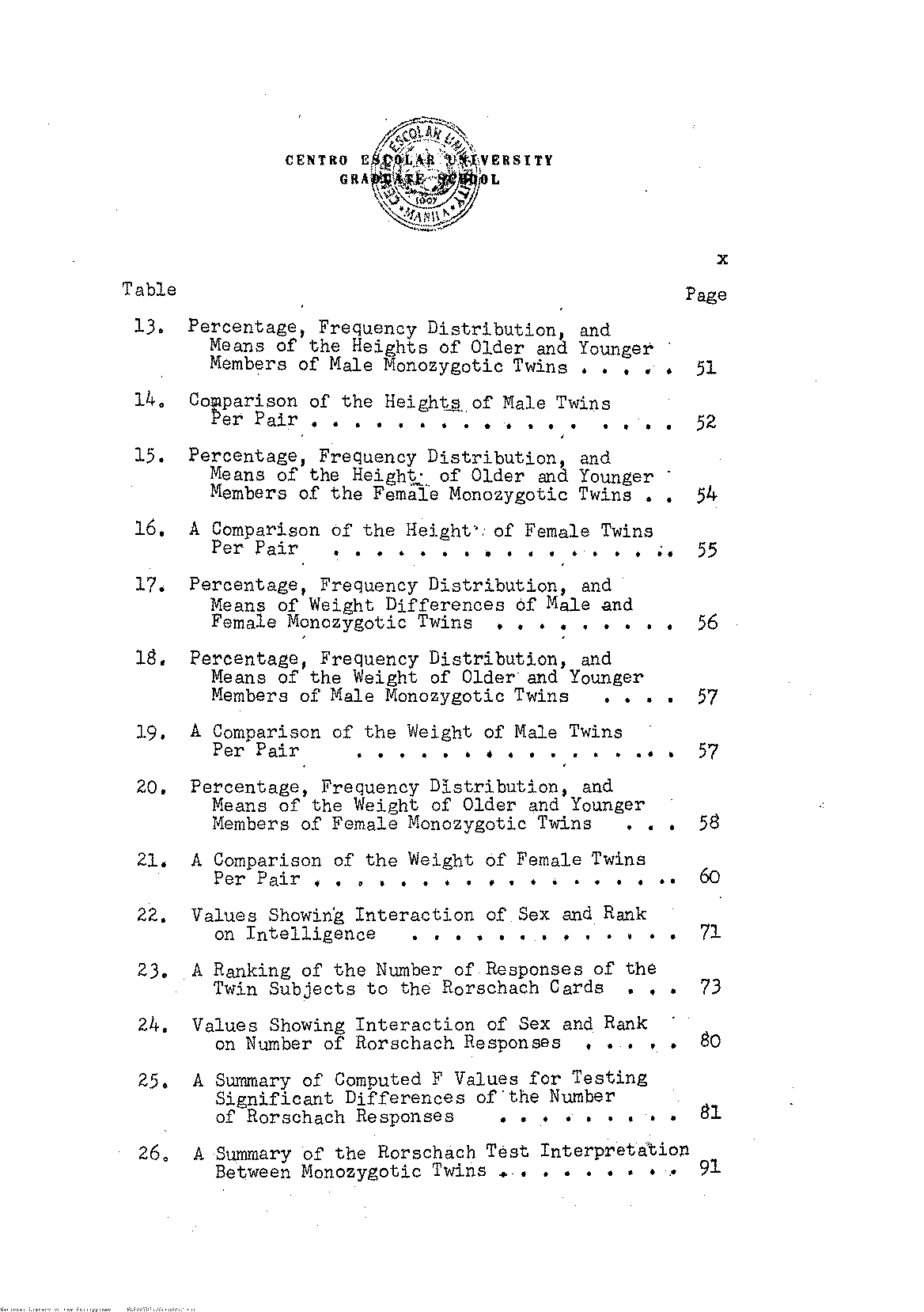 12 
