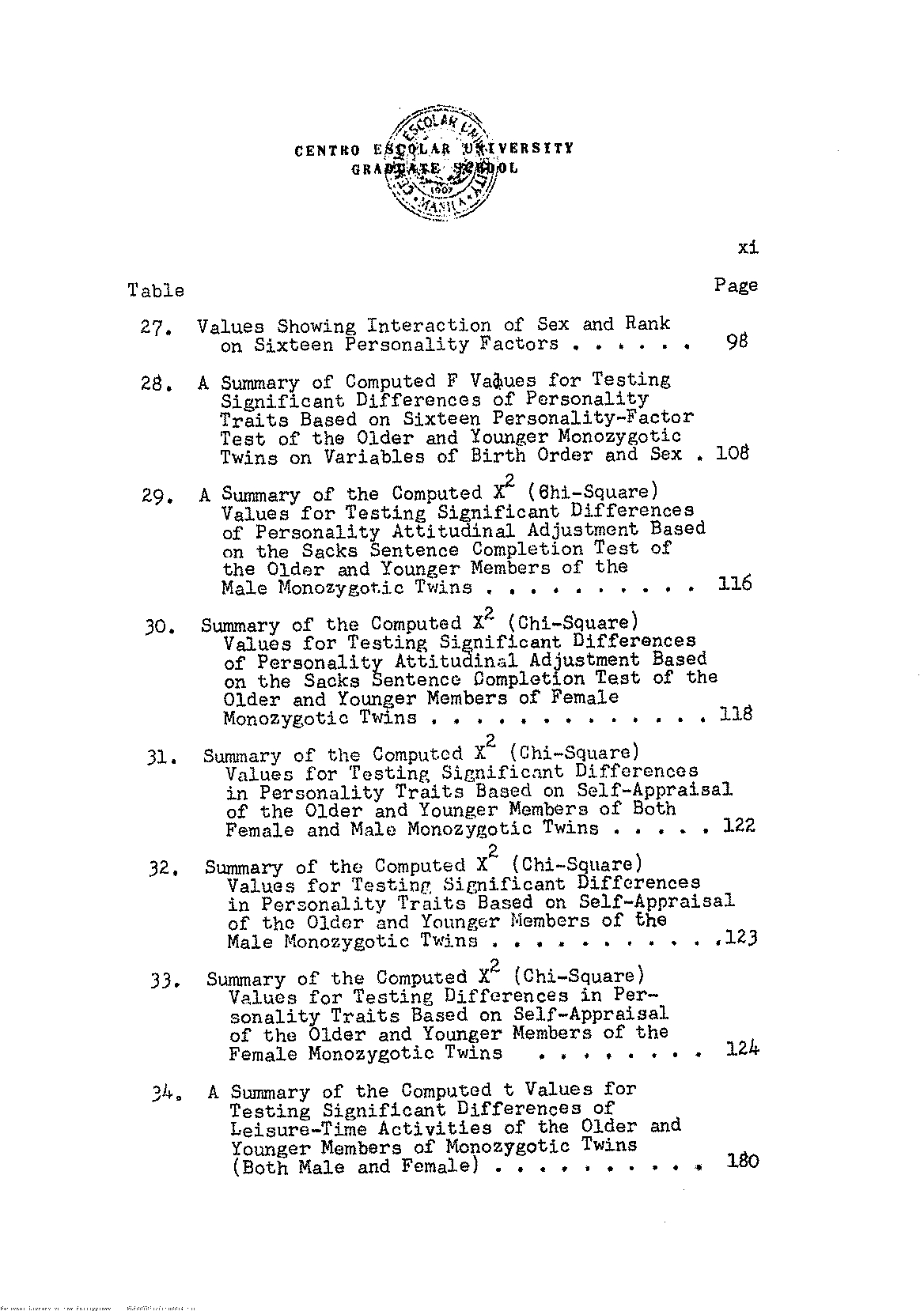 14 
