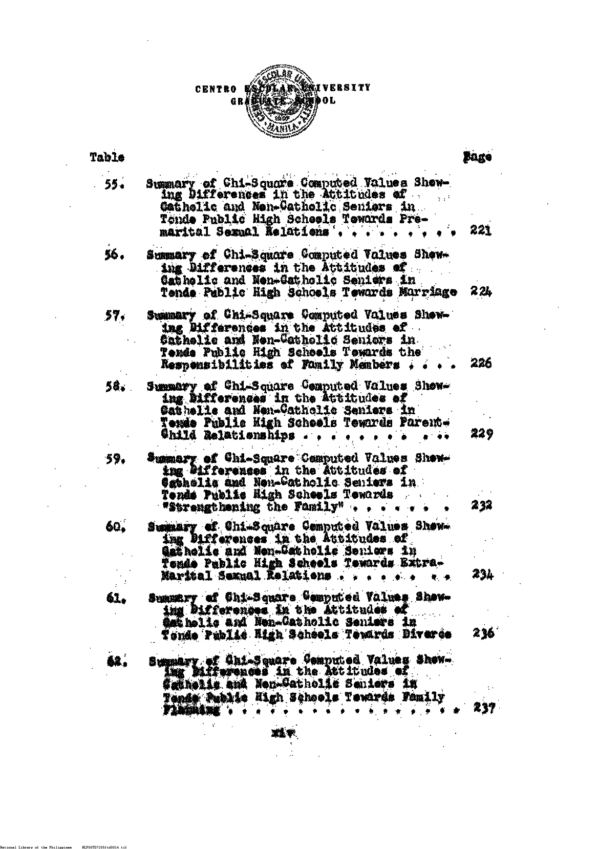 14 
