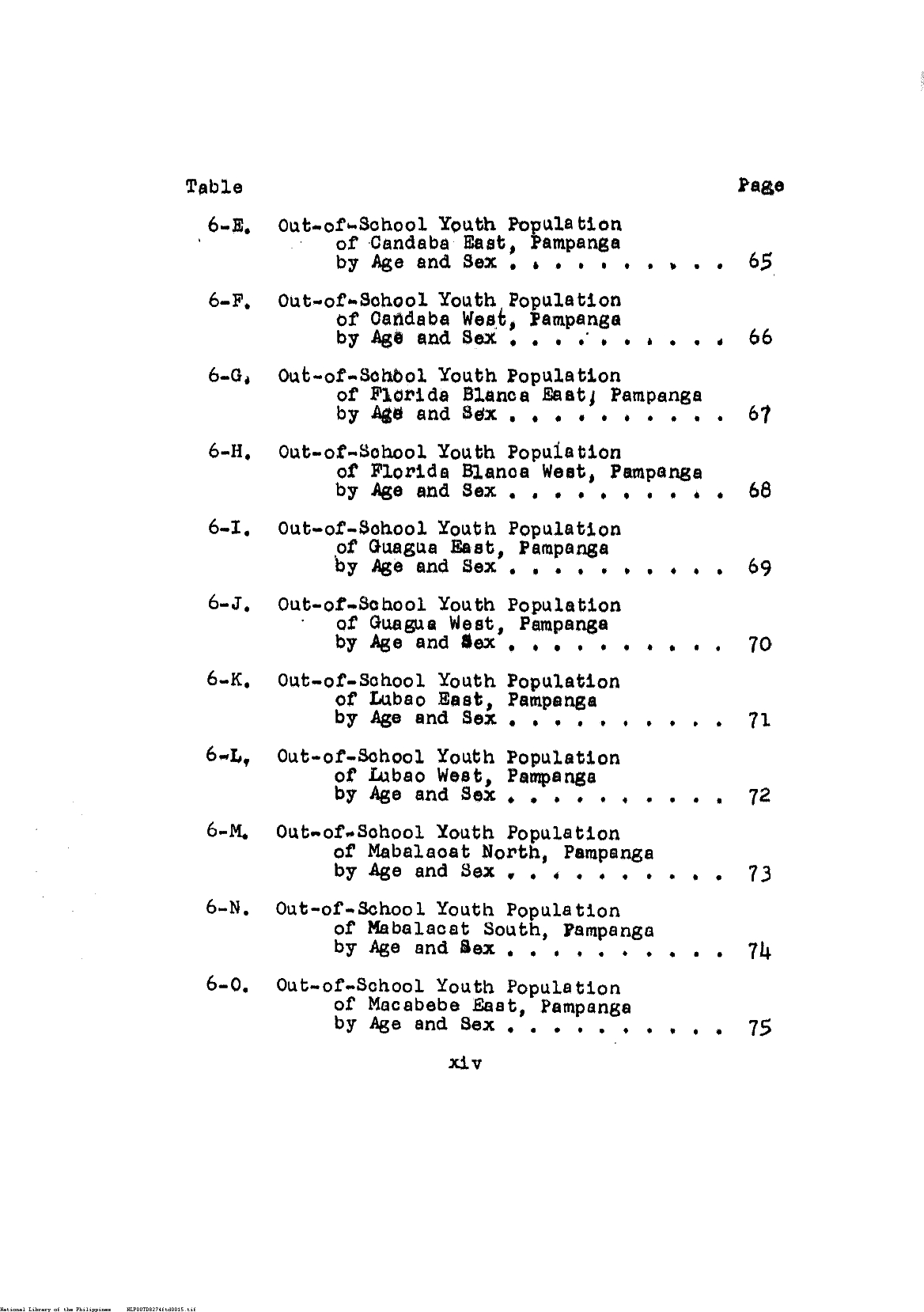 15 
