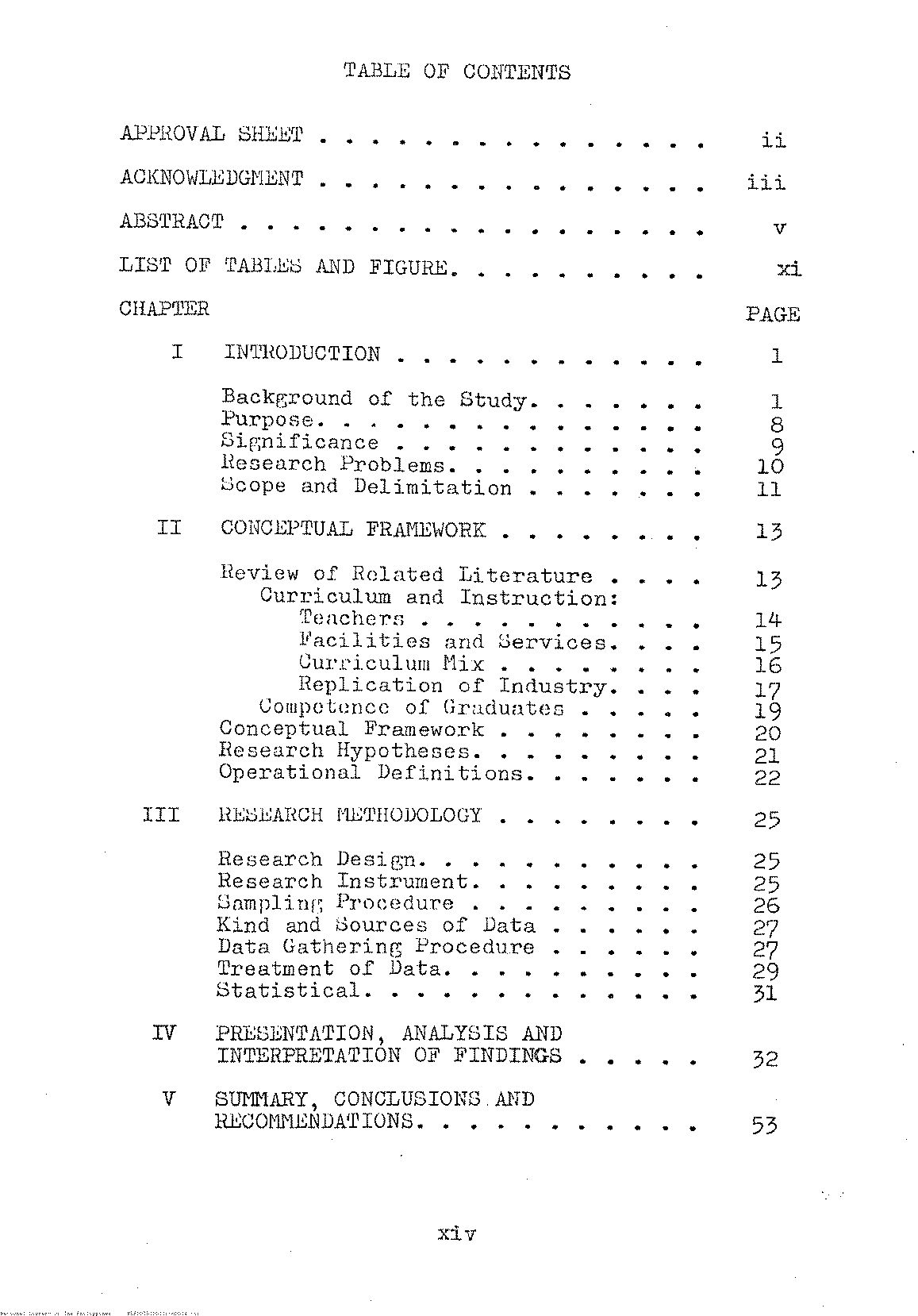 14 
