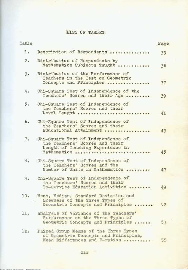 12 
