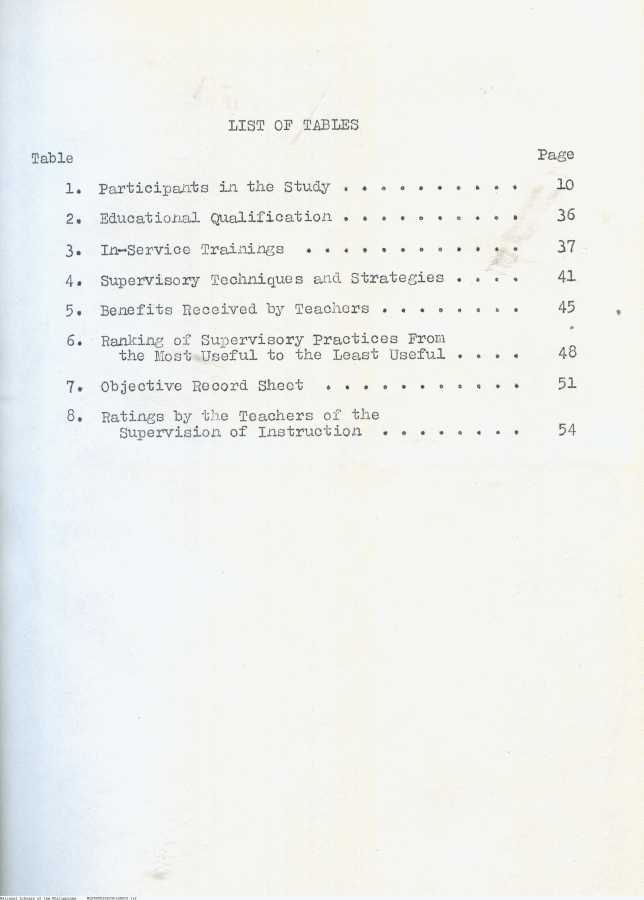 15 
