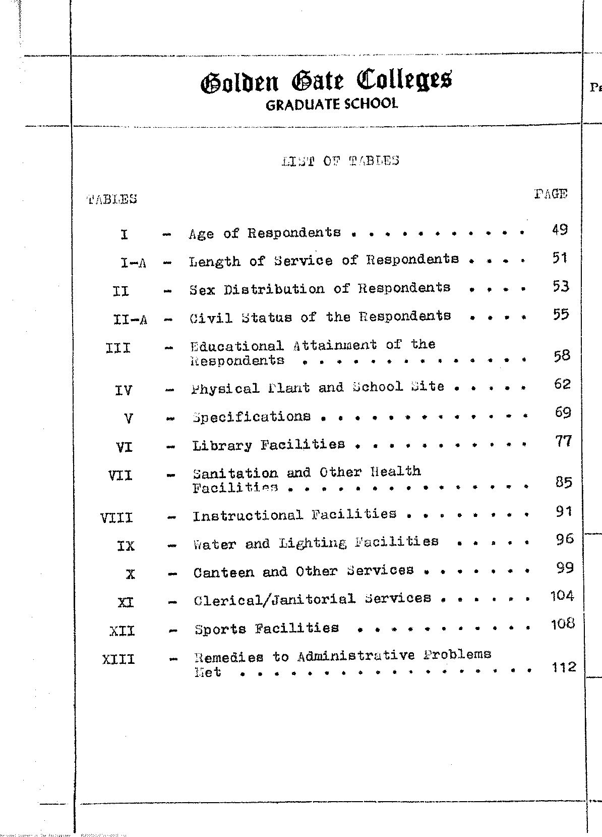 15 
