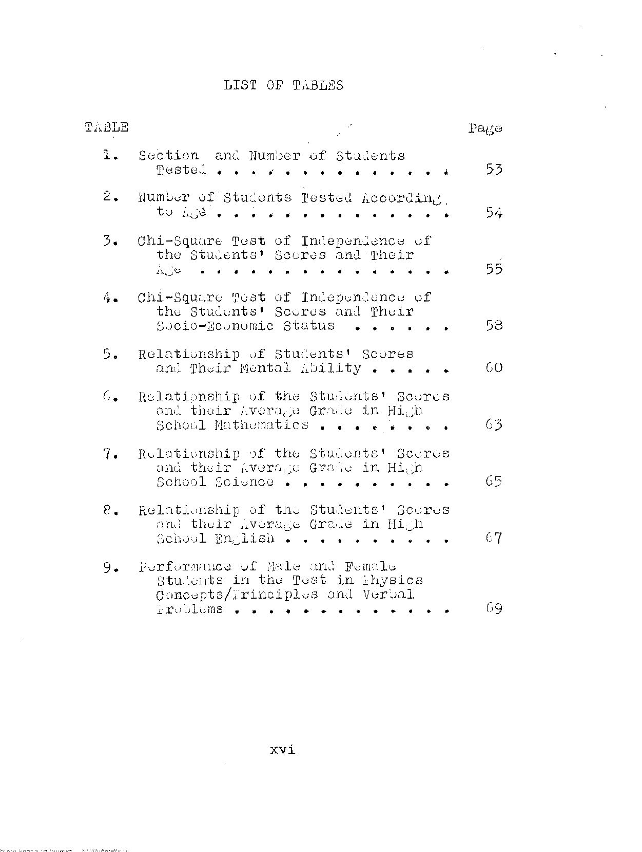 16 
