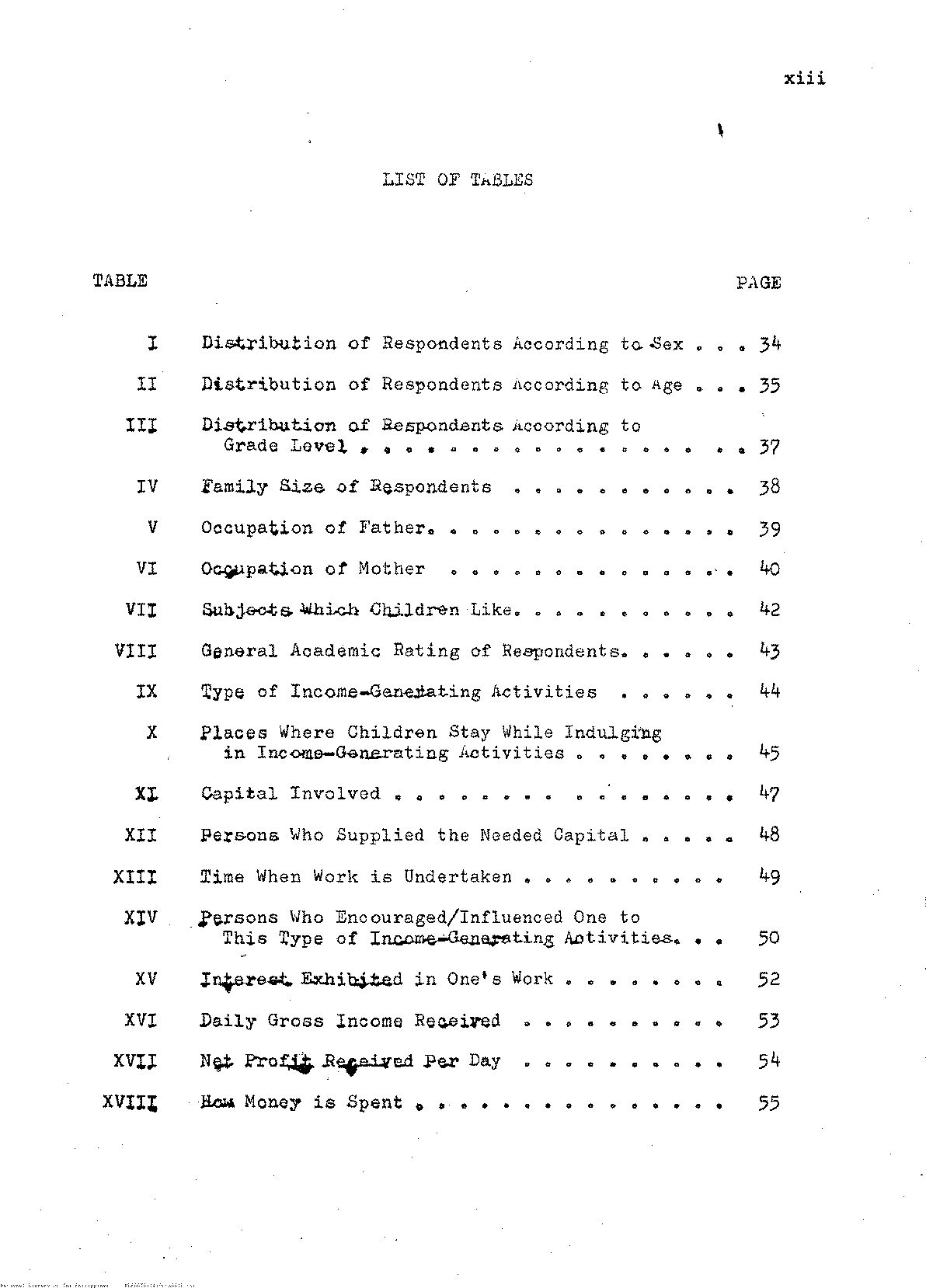 15 
