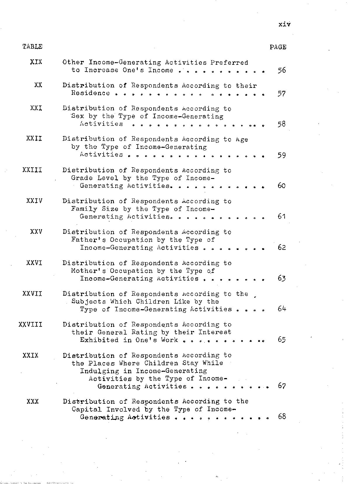 16 

