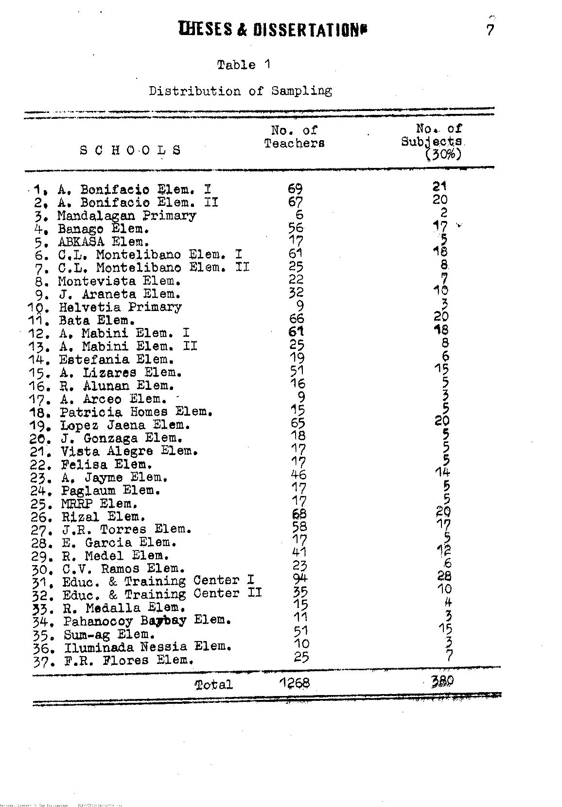 16 
