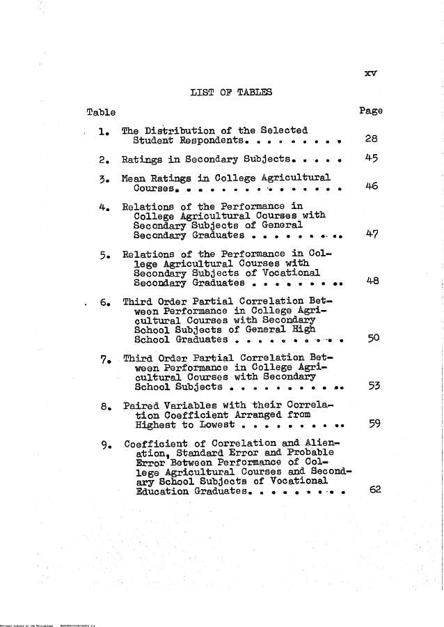 16 
