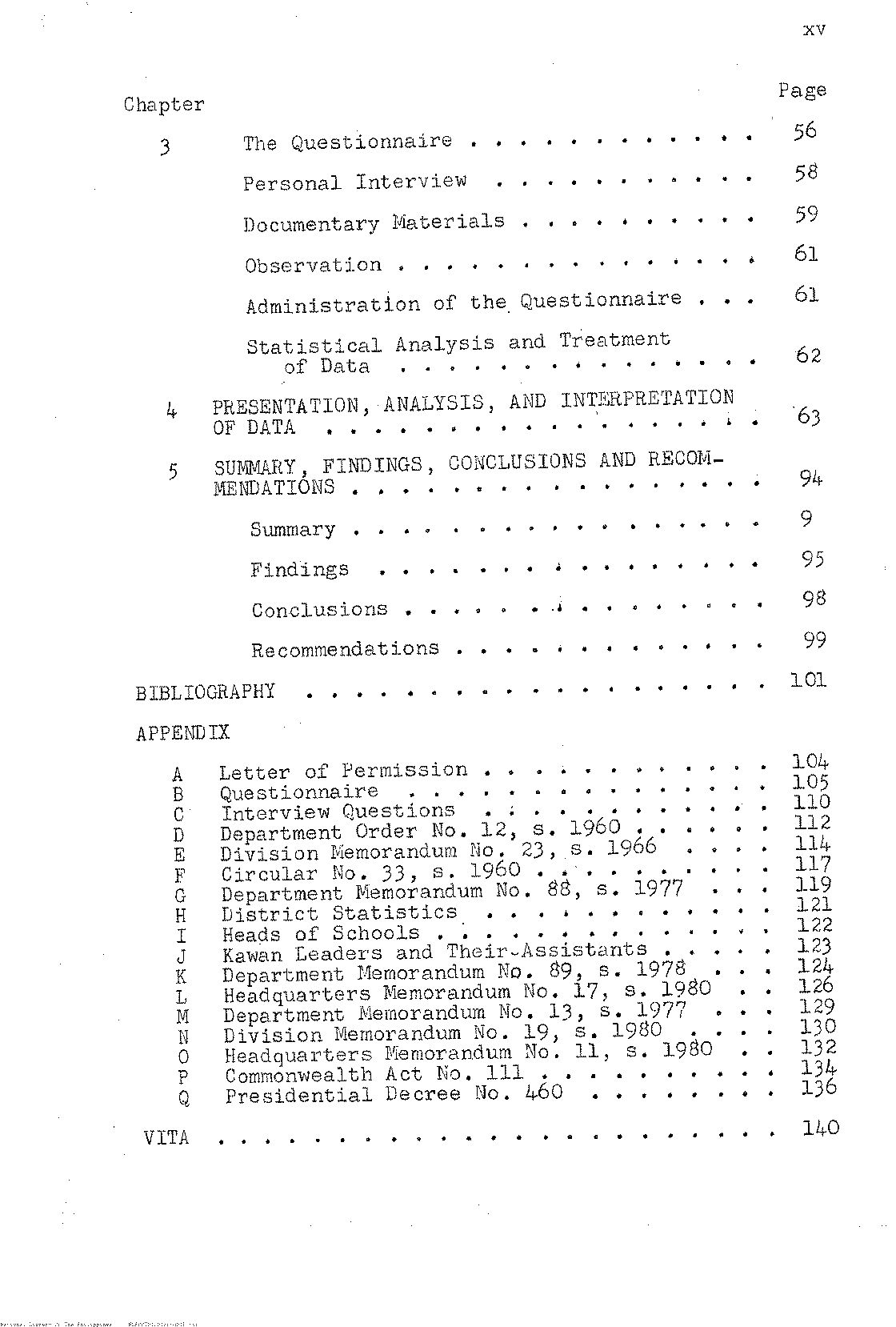 15 
