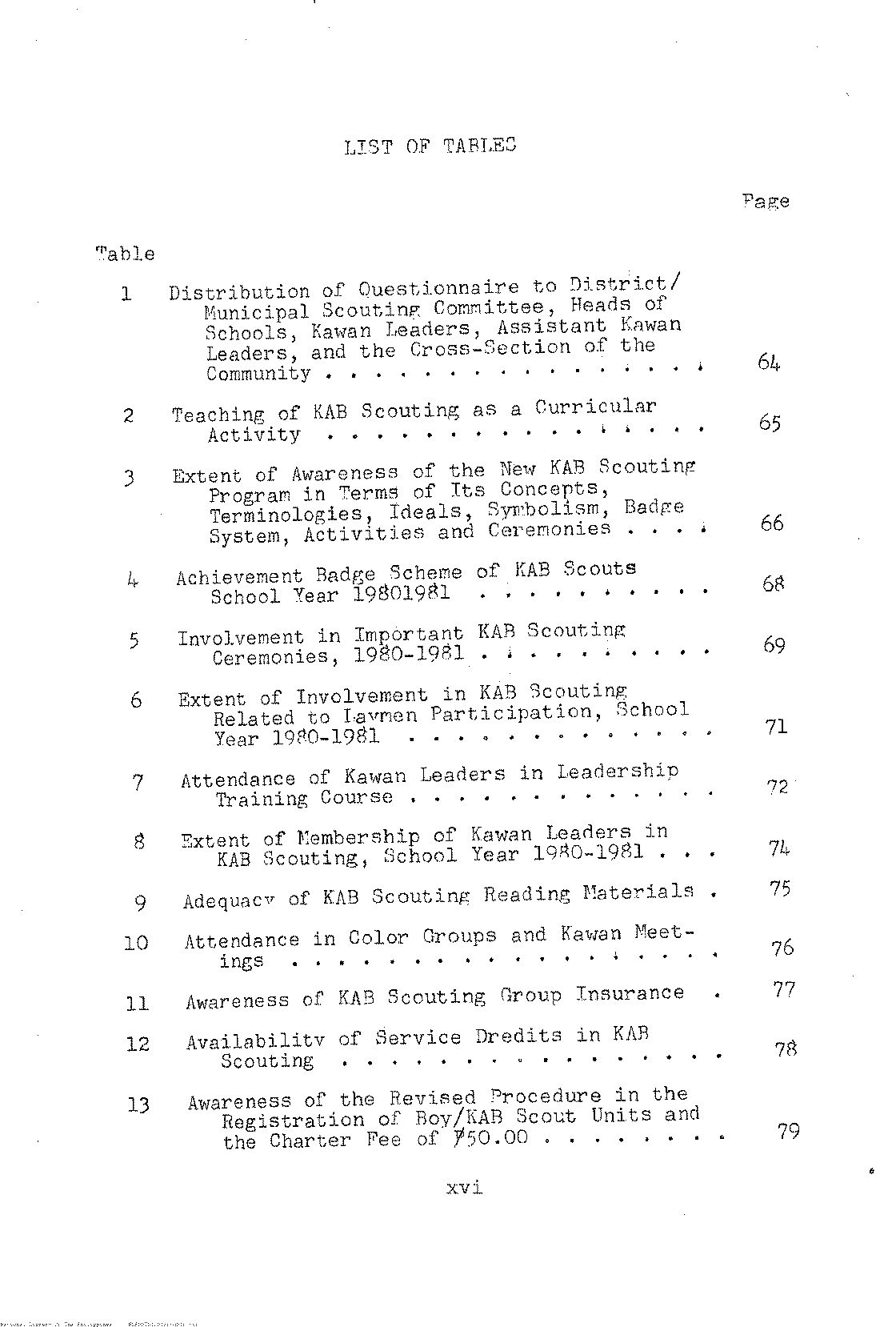 16 
