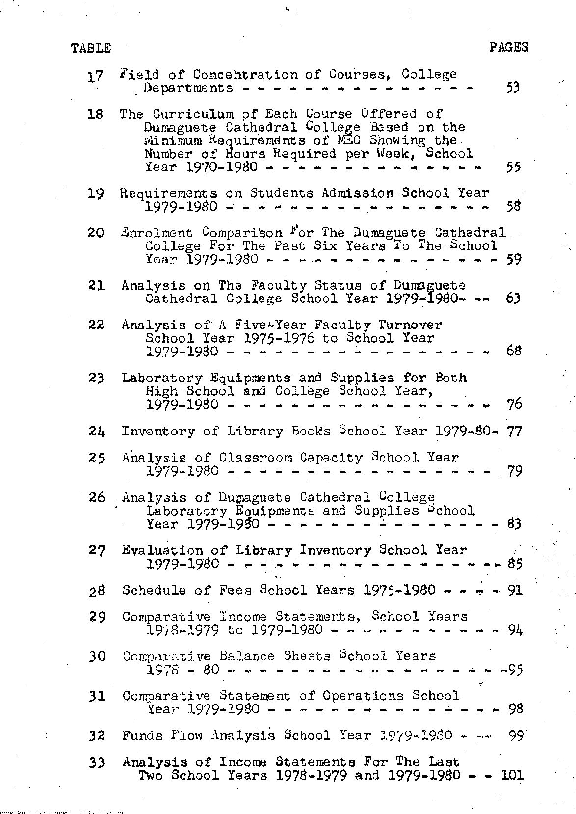 10 
