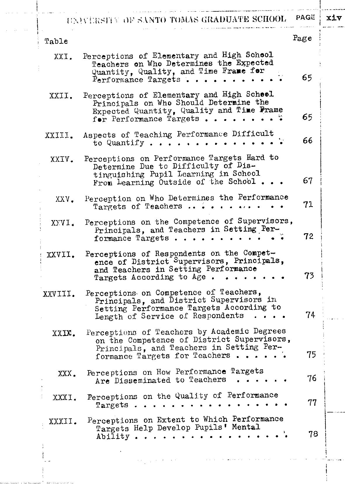 15 

