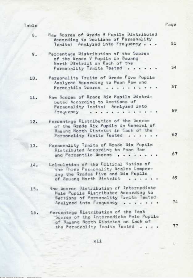 11 
