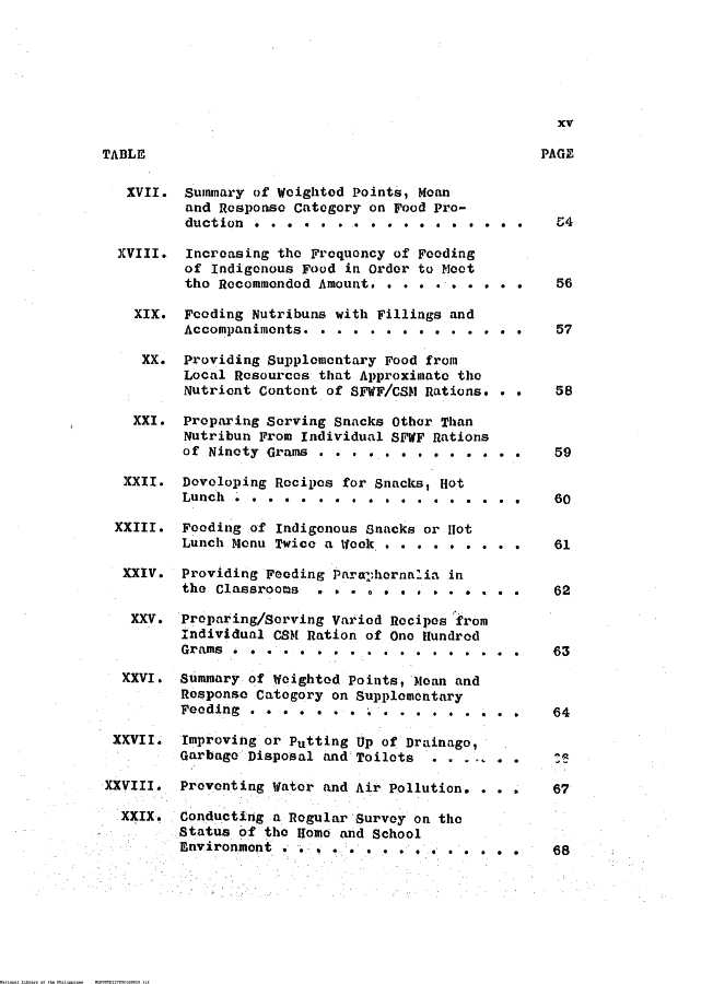 15 
