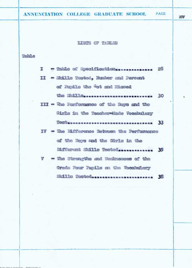 15 
