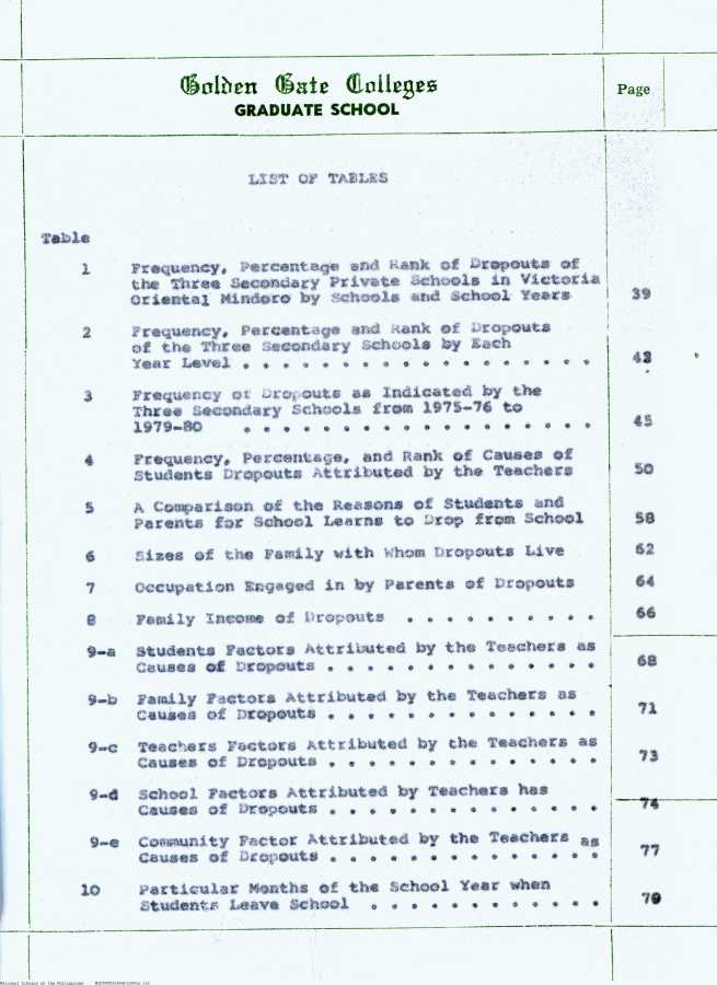 16 

