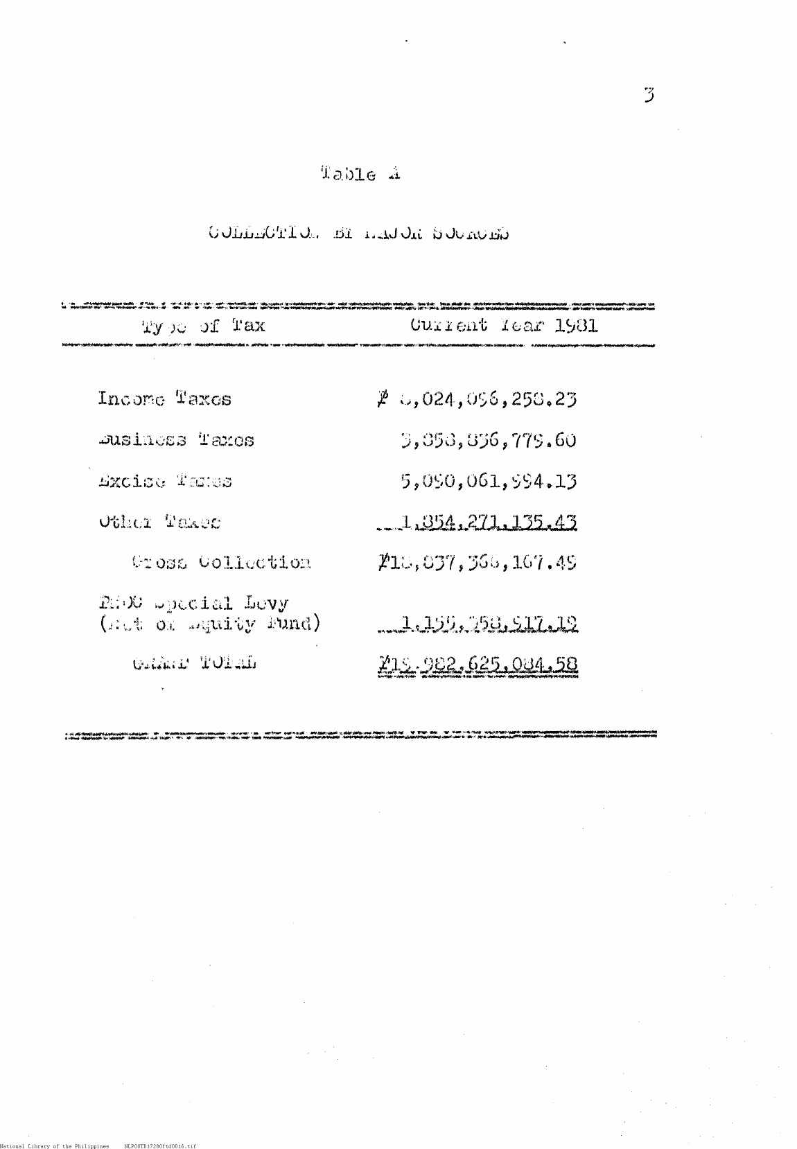 16 
