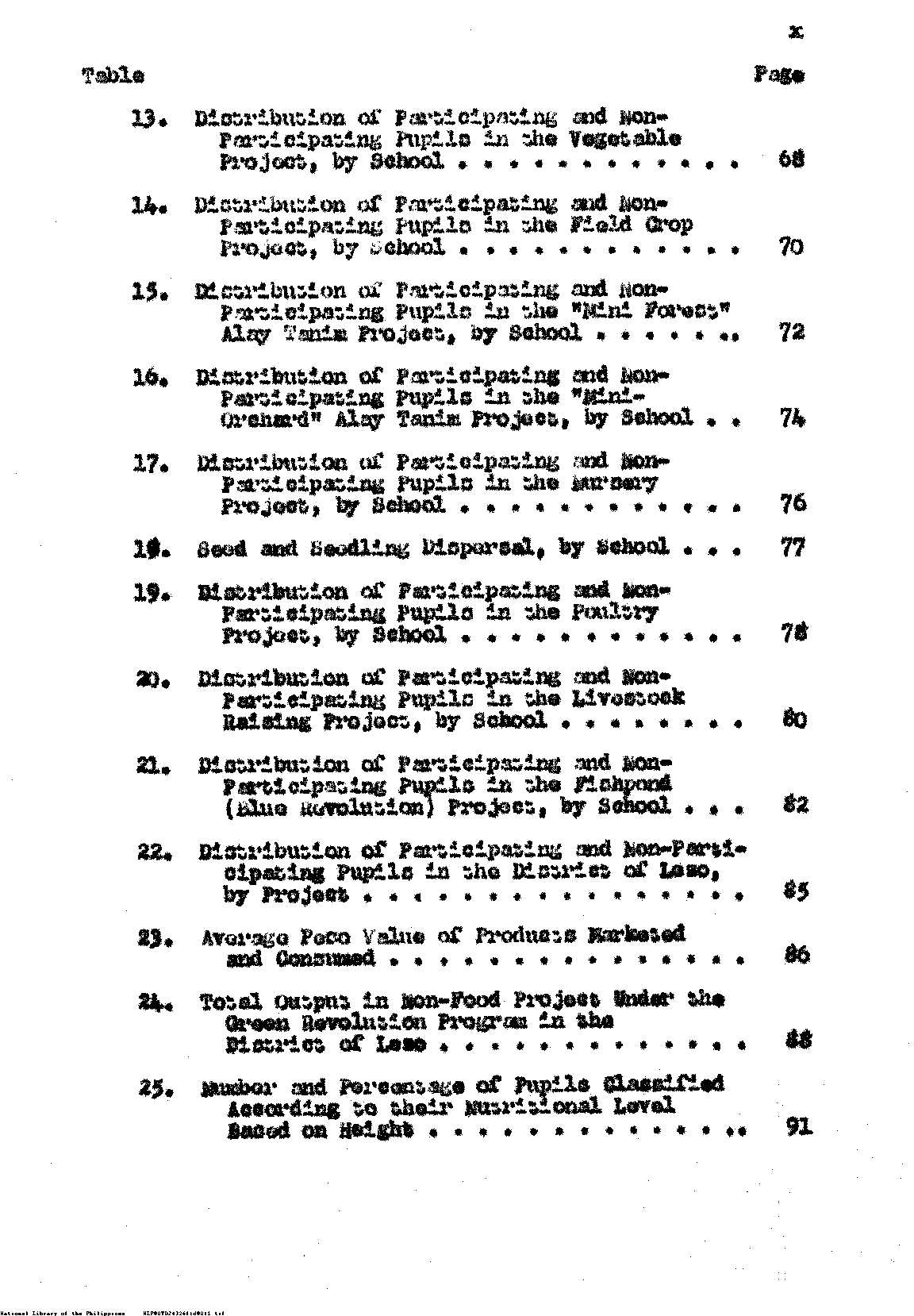 11 
