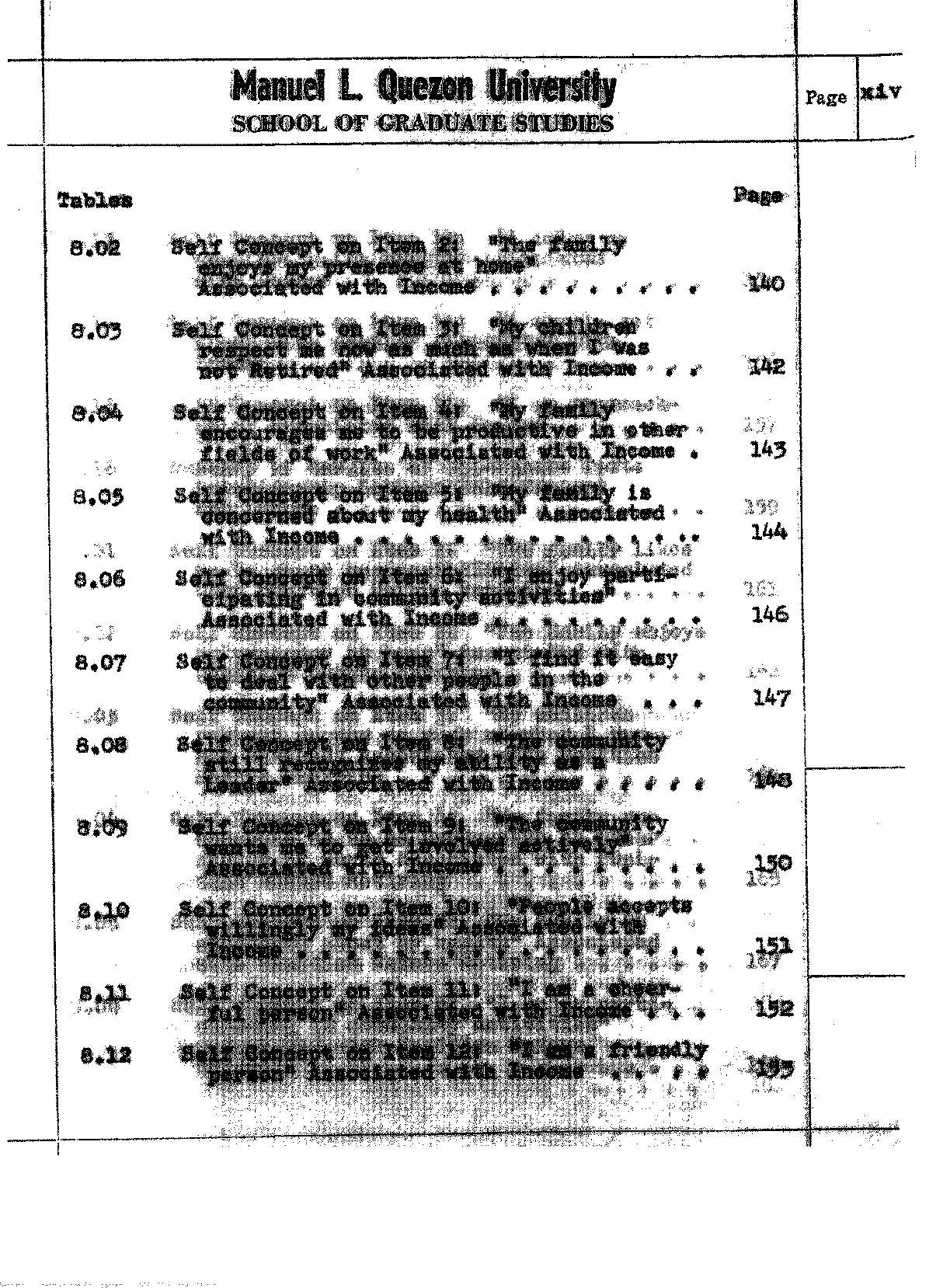 14 
