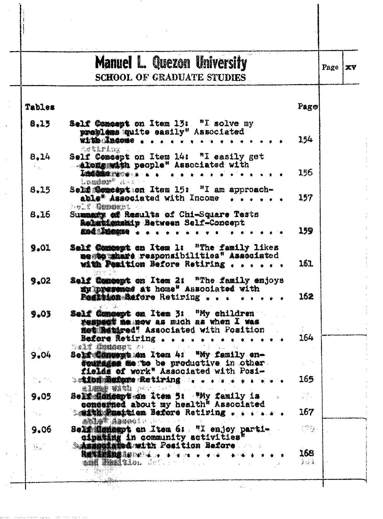 15 
