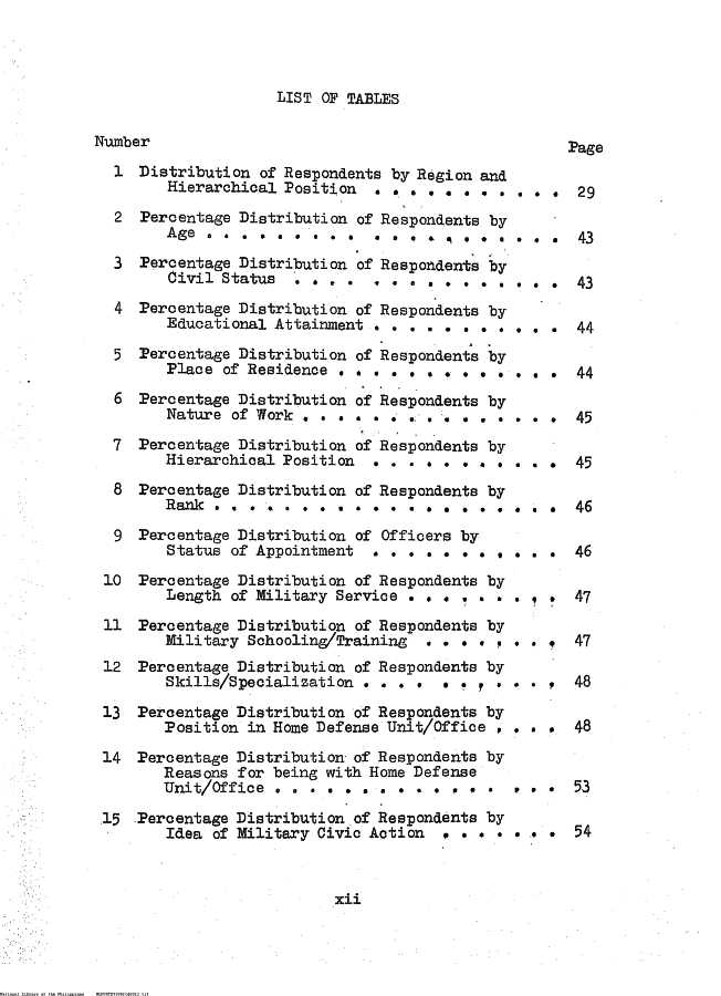 12 
