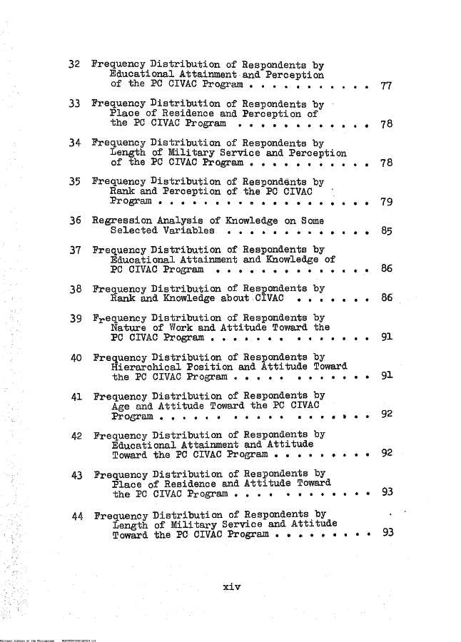 14 
