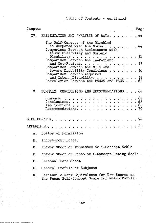 15 
