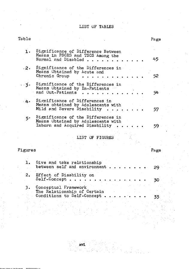 16 
