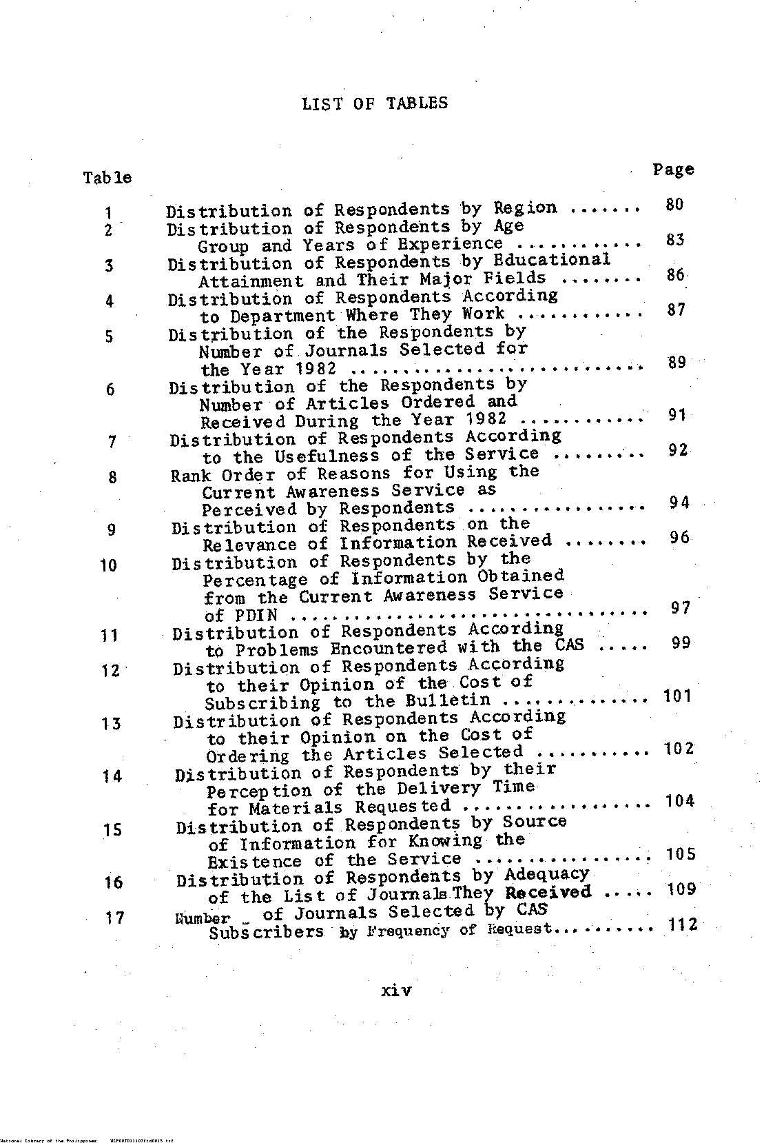 15 
