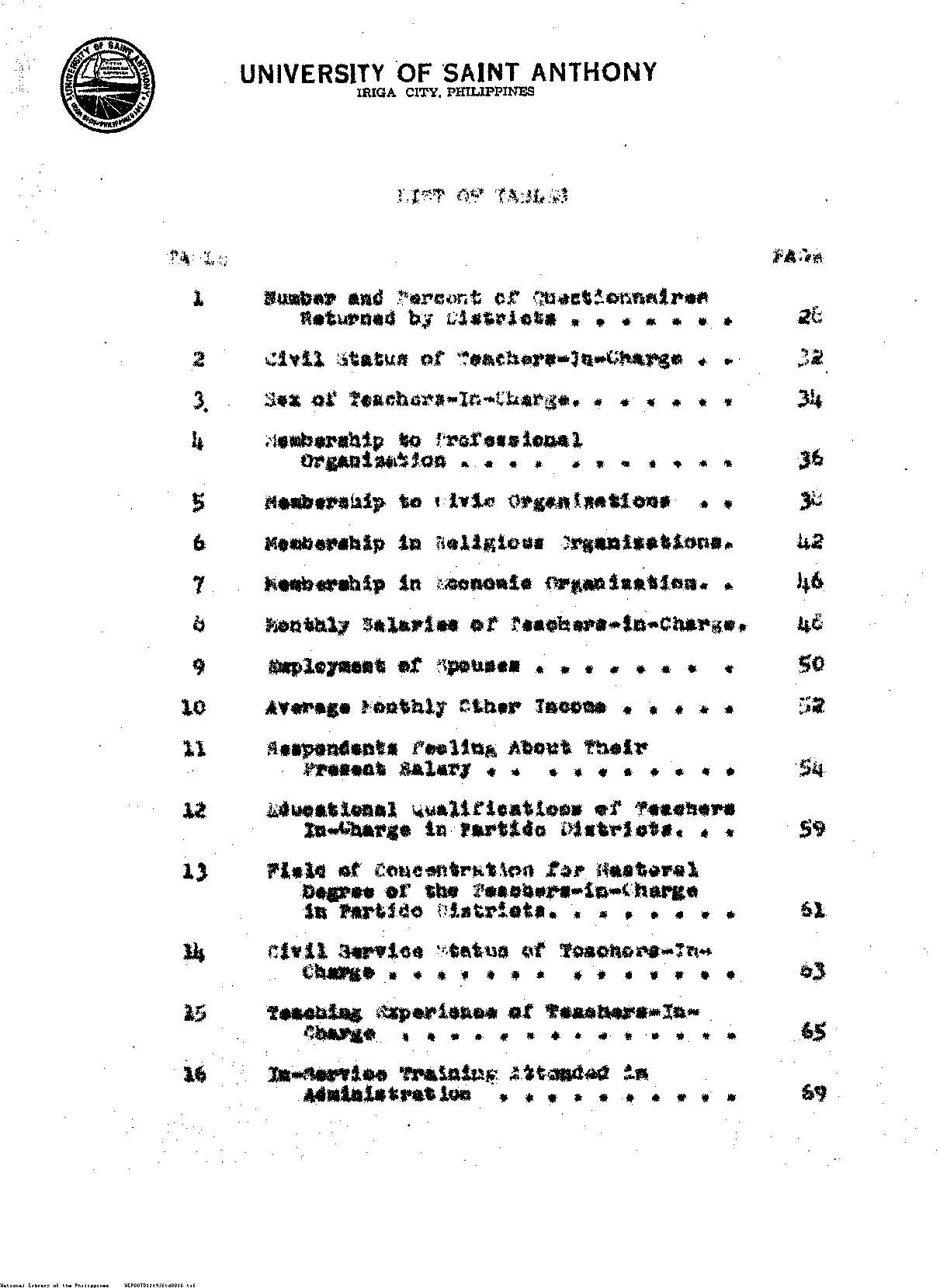 16 
