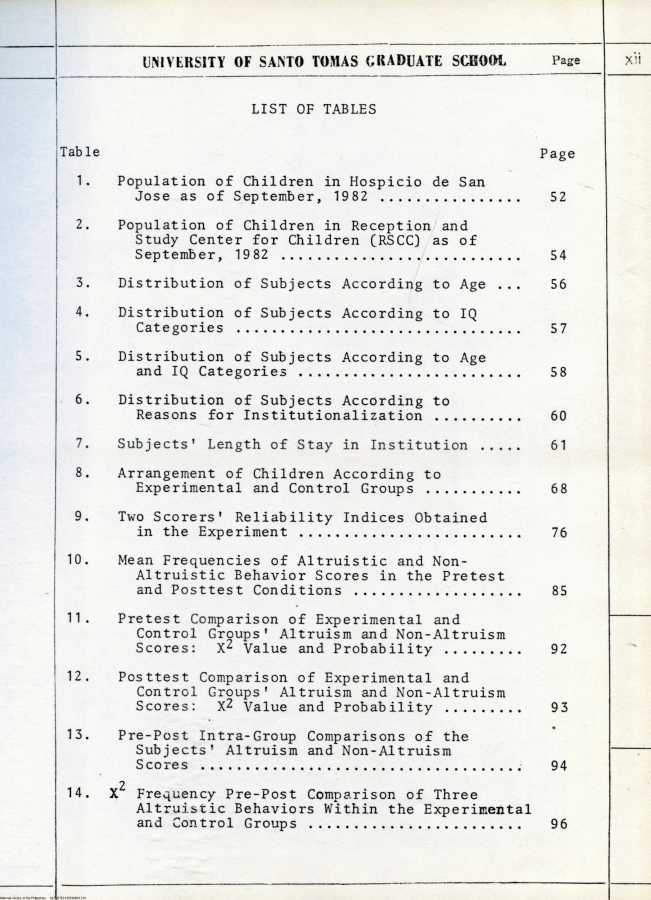 12 
