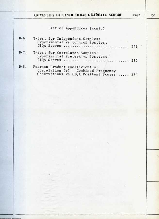 15 
