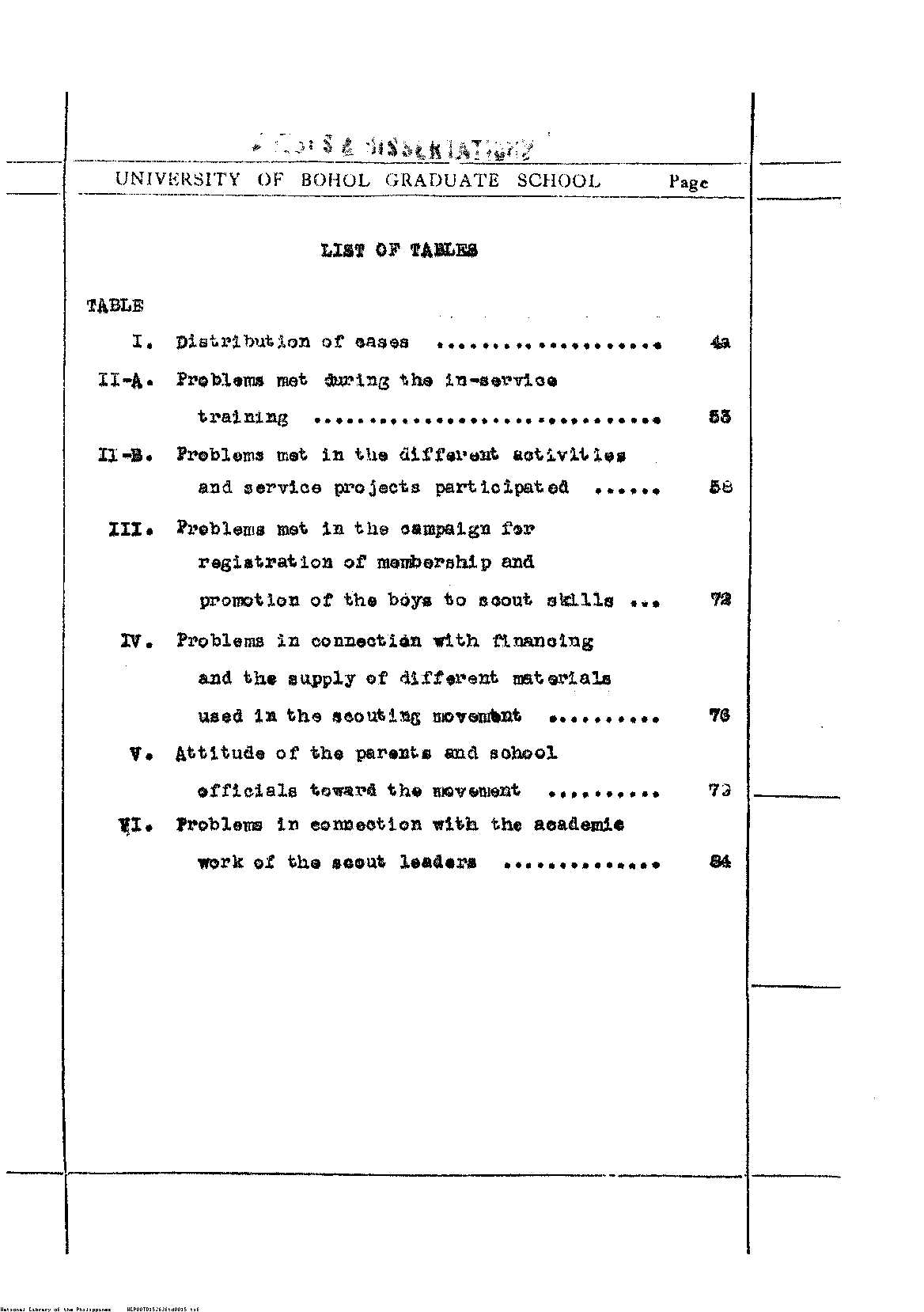 15 
