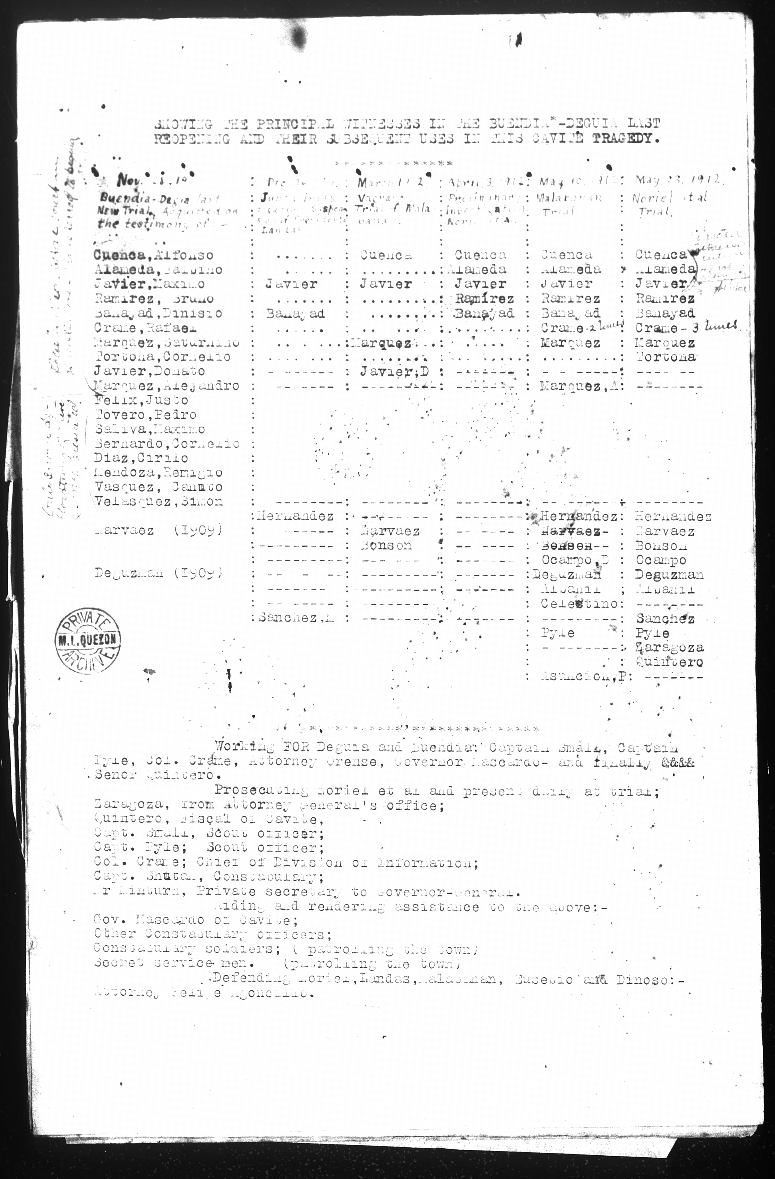 28 
