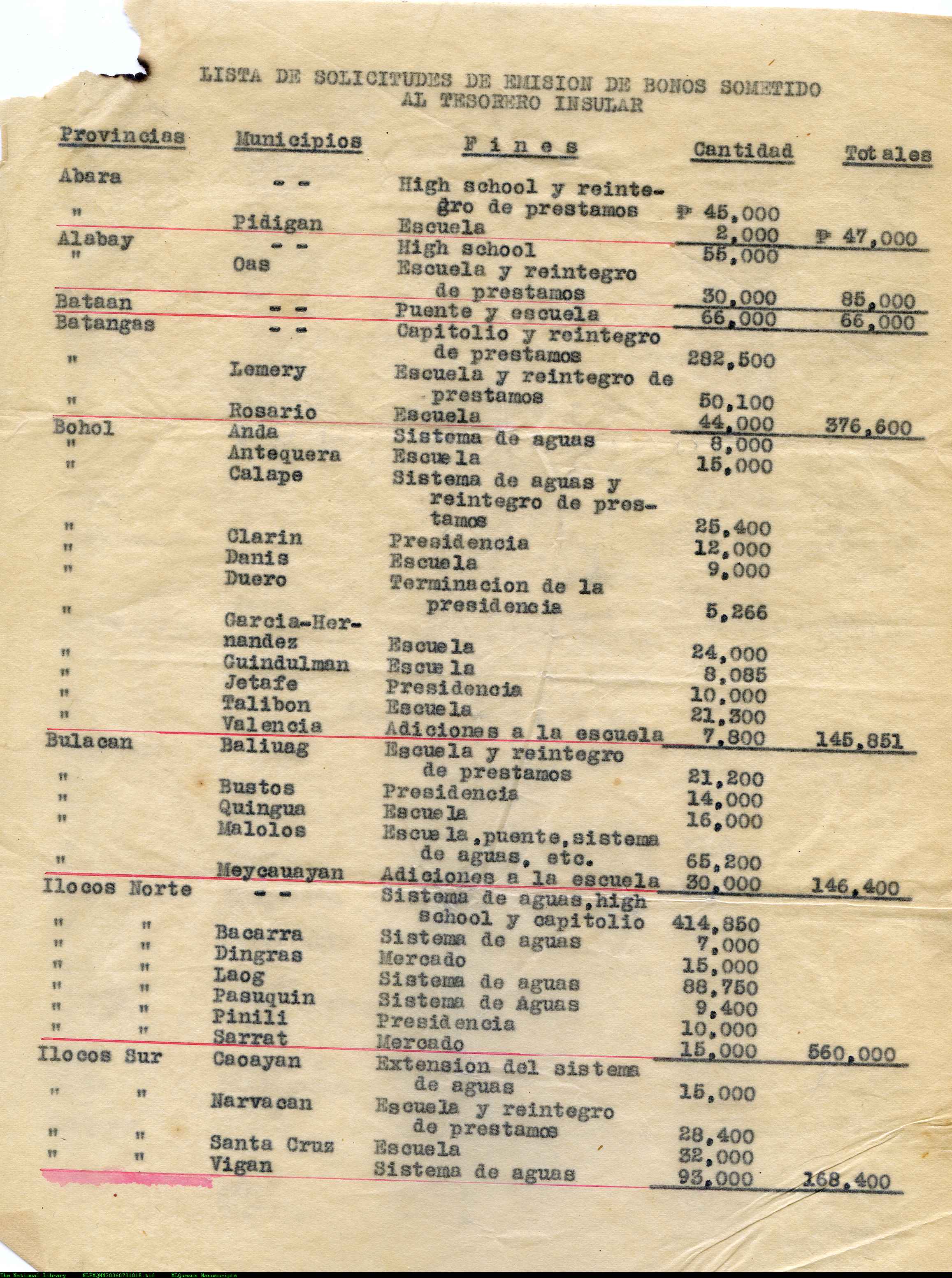 15 
