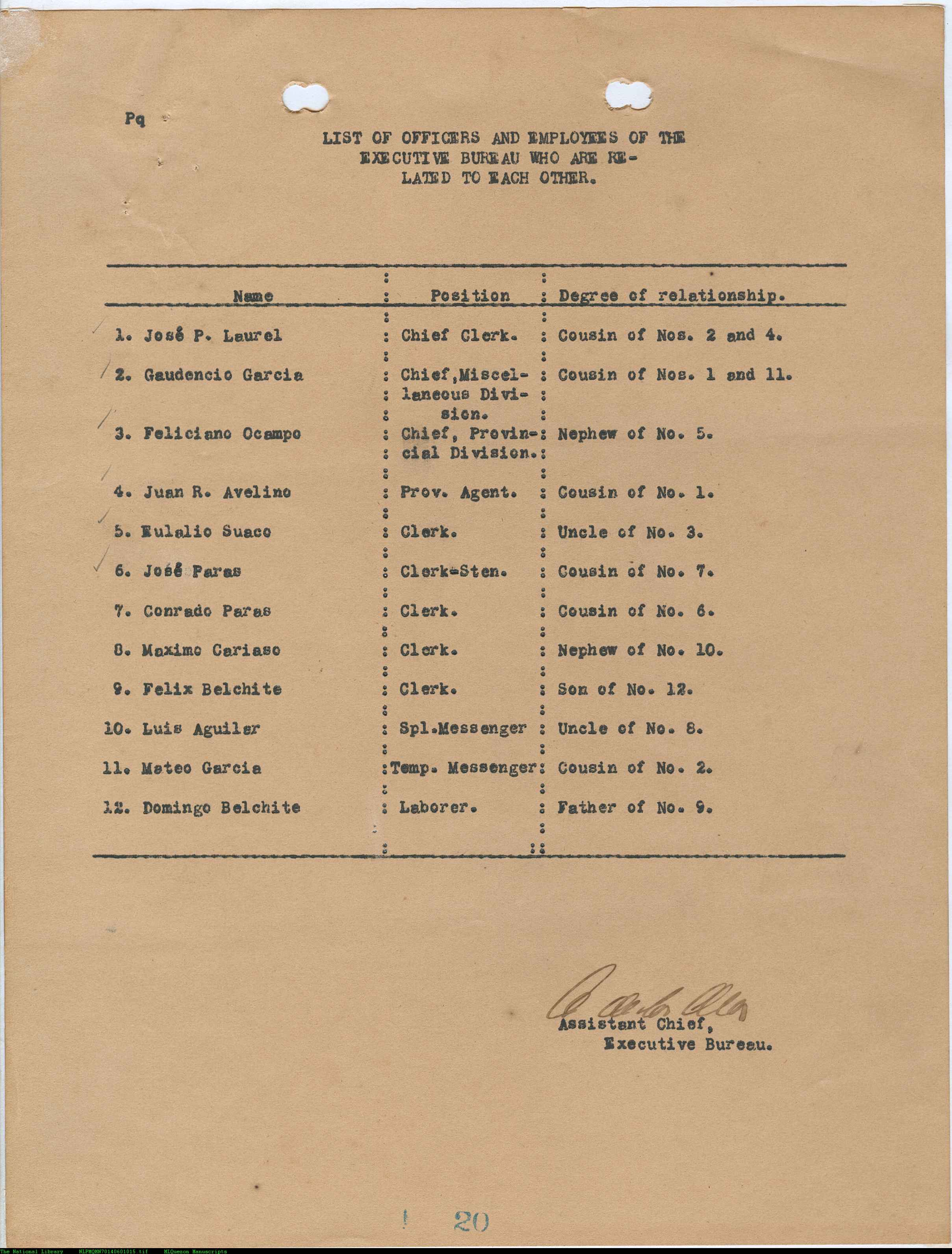 15 
