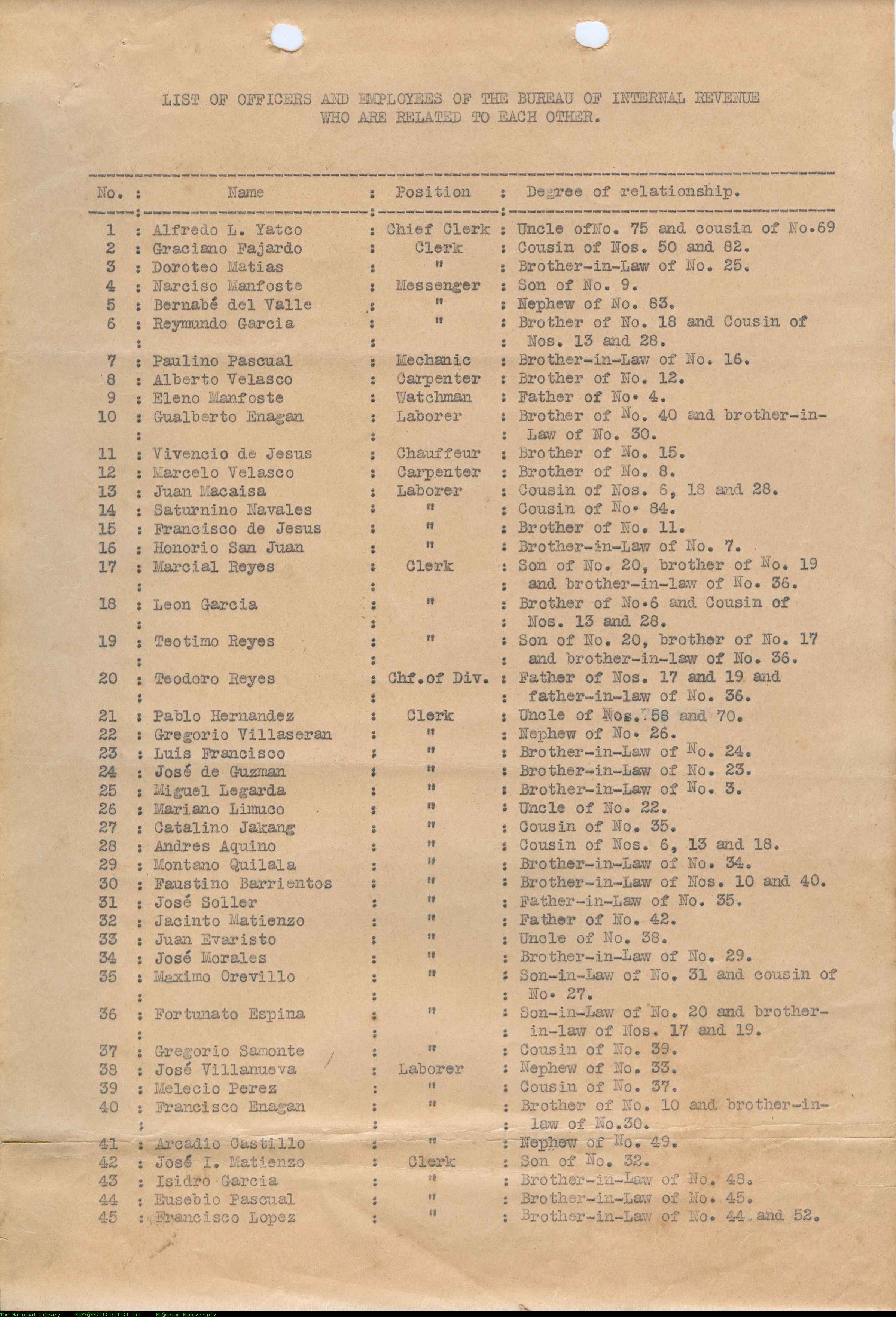 41 
